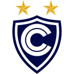 Escudo do  Cienciano